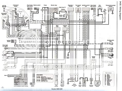 Honda Cbr 125 R Wiring Diagram