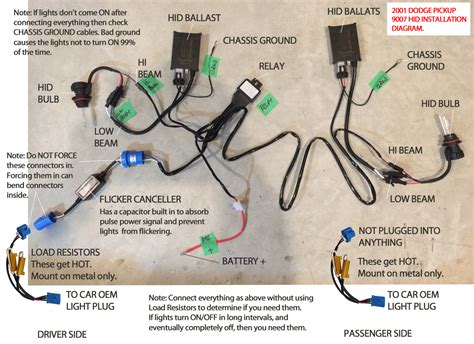 Xenon Hid Wiring Diagram